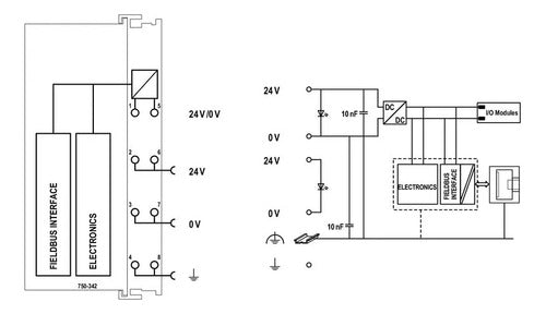 Terminal 750-342 Ethernet Tcp/ip 10mbit Wago