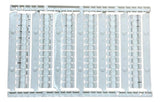 Kit Com 3: Barra De Identificacao Nsytrabpv5 Schneider