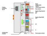 Terminal 750-342 Ethernet Tcp/ip 10mbit Wago